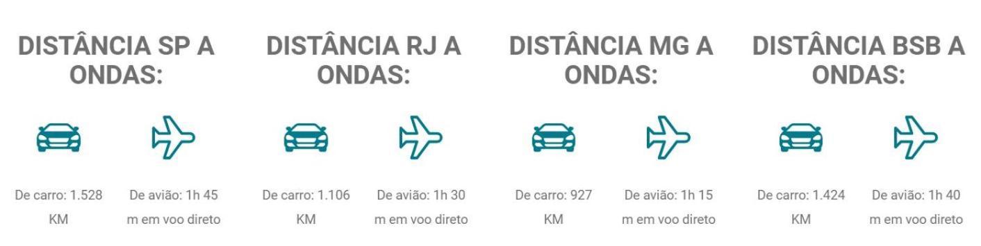 Ondas Praia Resort Porto Seguro Dış mekan fotoğraf
